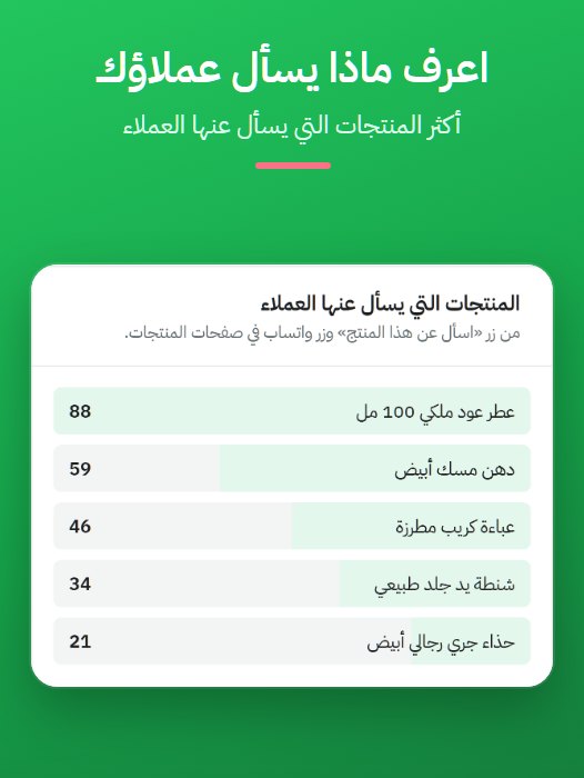 المنتجات التي يسأل عنها العملاء